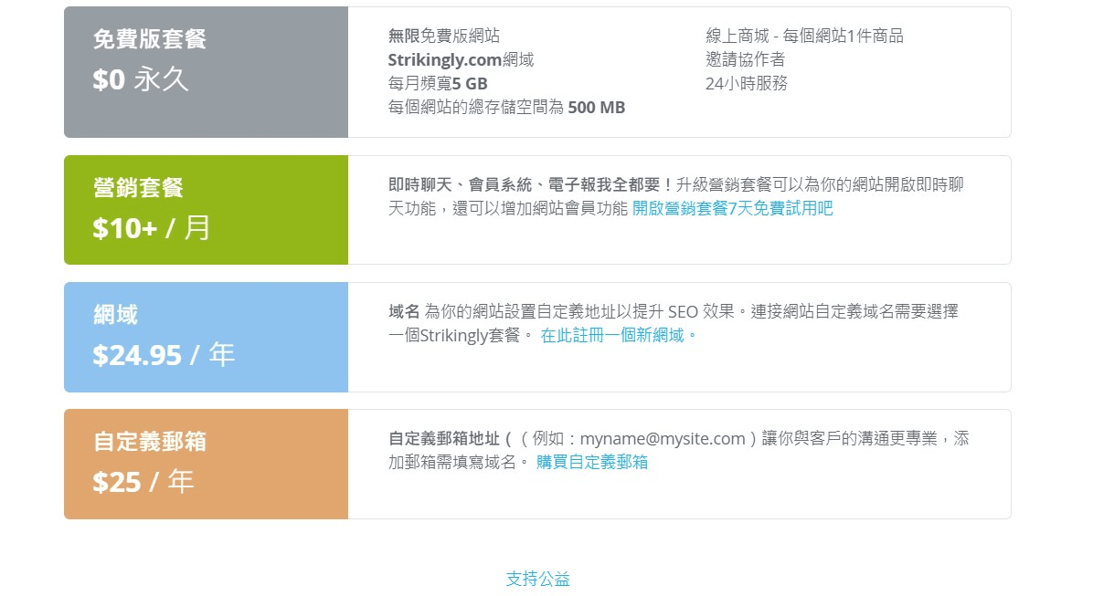 品牌行銷 品牌行銷